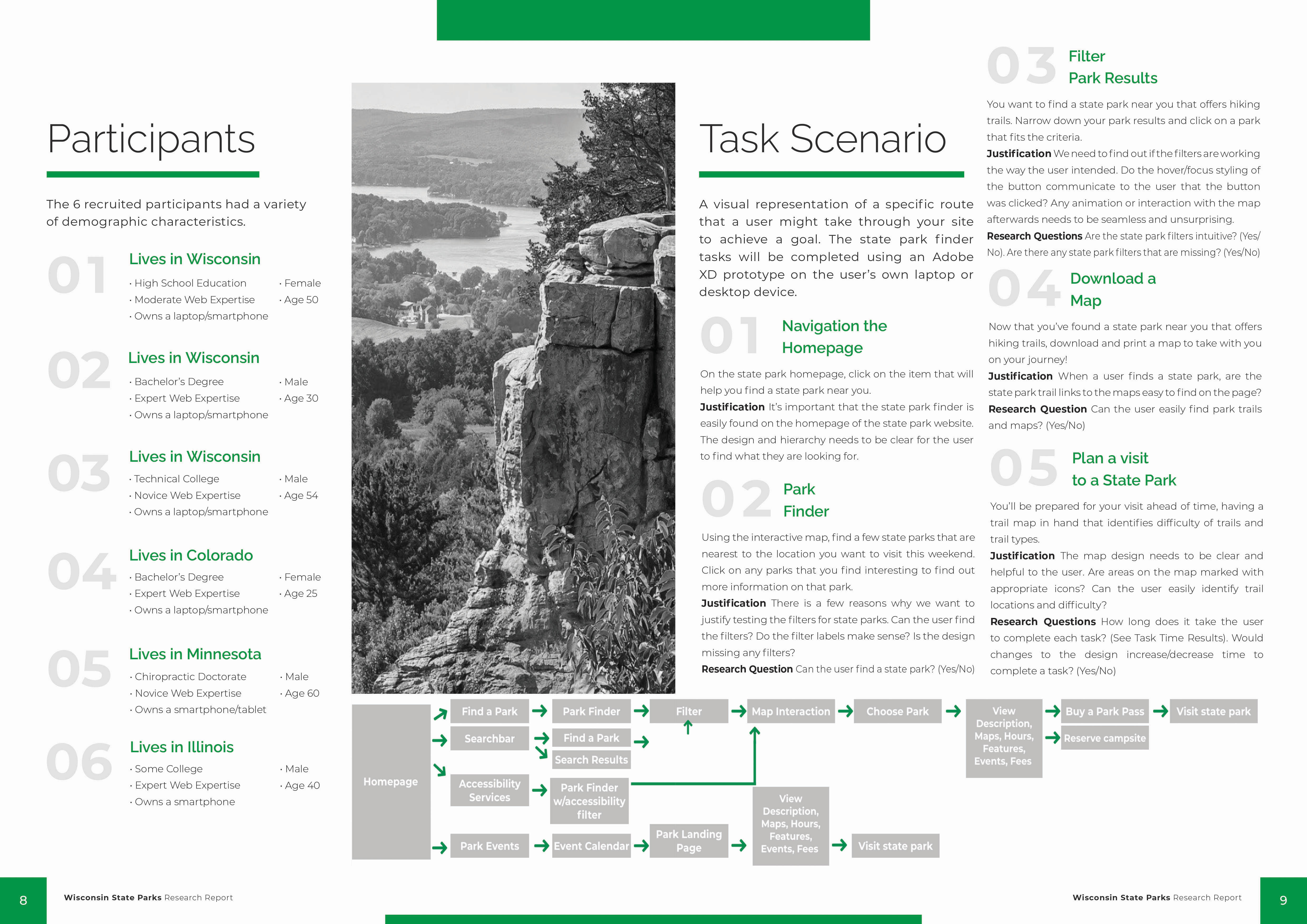 Participants and Task Scenario